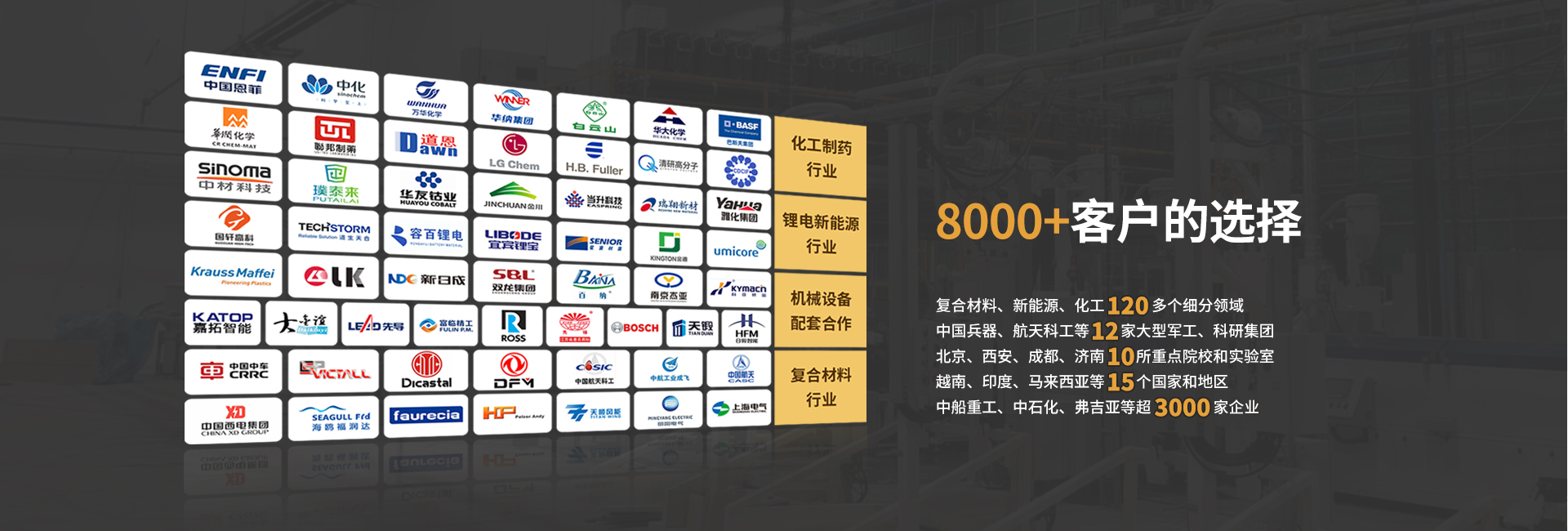 安全節能模溫機，油溫機，水溫機，冷熱一體機溫控設備生產廠家